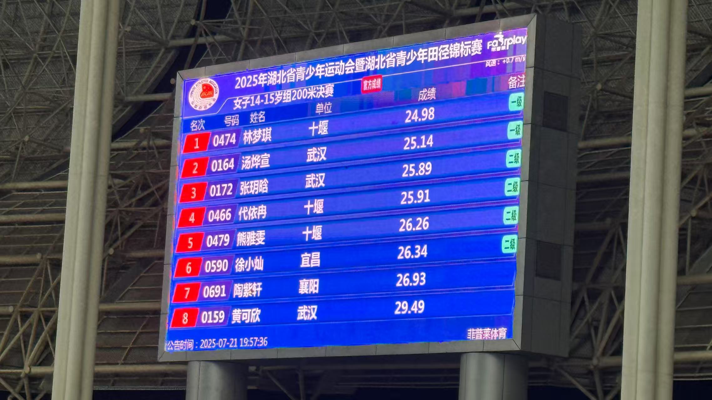 我市林梦琪勇夺2九游体育025年湖北省青少年运动会田径200米冠军并打破省纪录(图2)