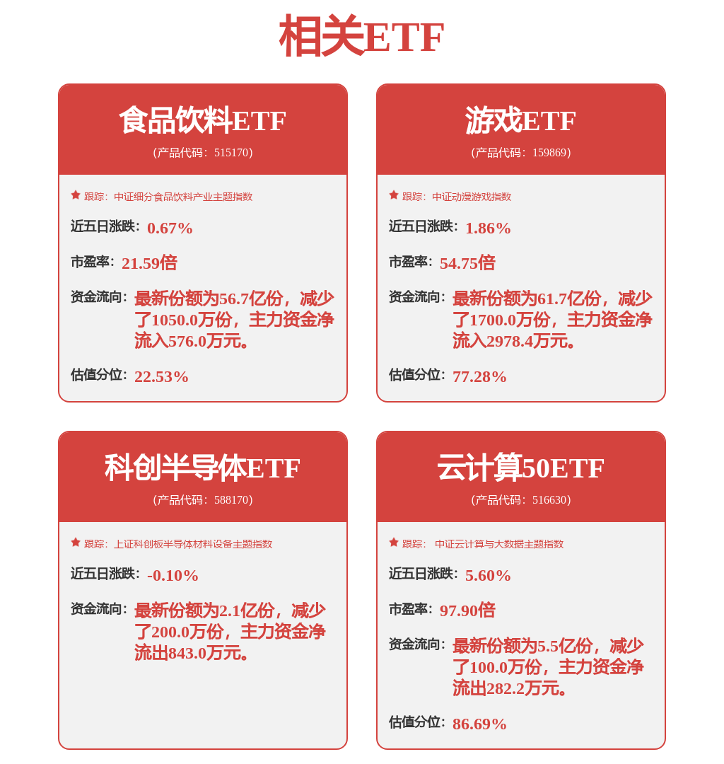 机器人行业周报：联想、美的等大厂加速布局人形机器人九游体育(图1)