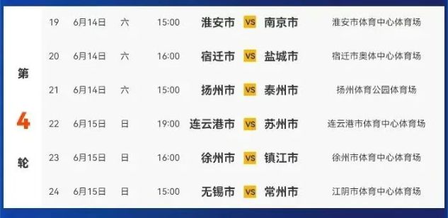 九游体育“比赛第一友谊第十四”？火出圈的“苏超”不只有梗(图9)