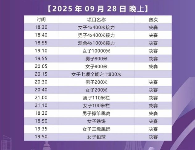 今天迎来收官日！吴艳妮、林雨薇、夏思凝将展开角逐！九游体育(图5)