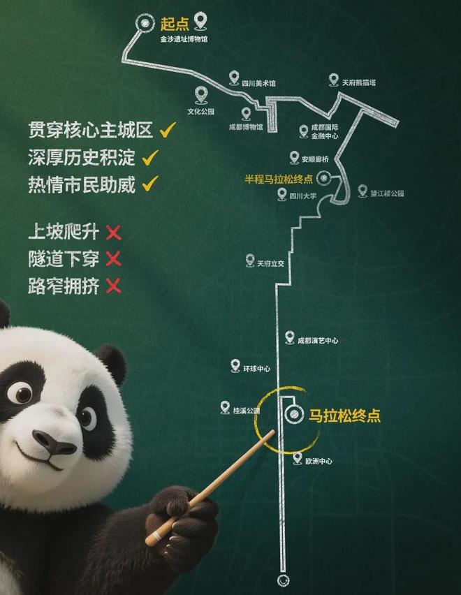 九游体育最新！全国马拉松锦标赛第3站显示取消！(图3)