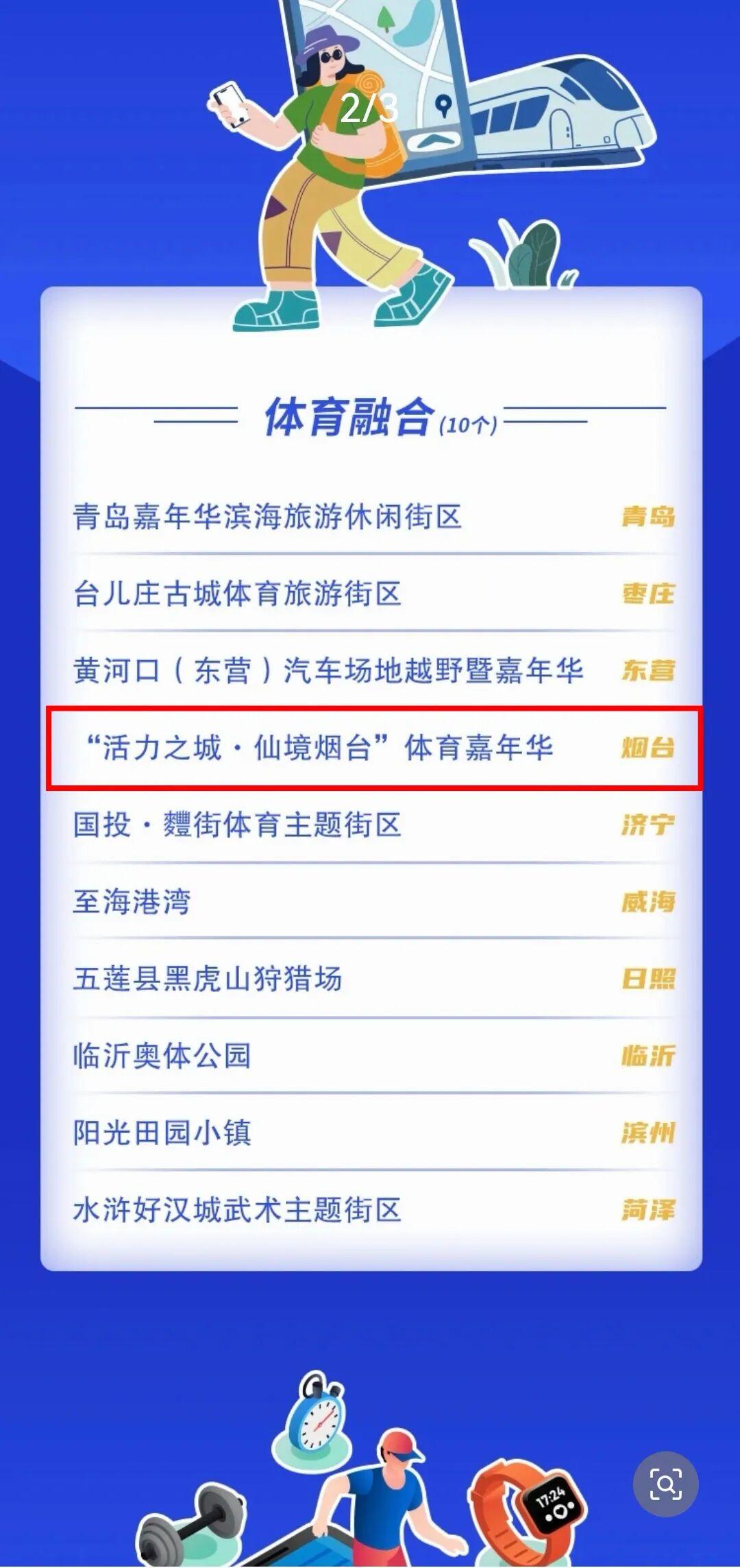 九游体育烟台三个项目成功入选“好运山东”体育消费创新场景重点培育项目 “奥运冠军之城”再添新名片(图2)