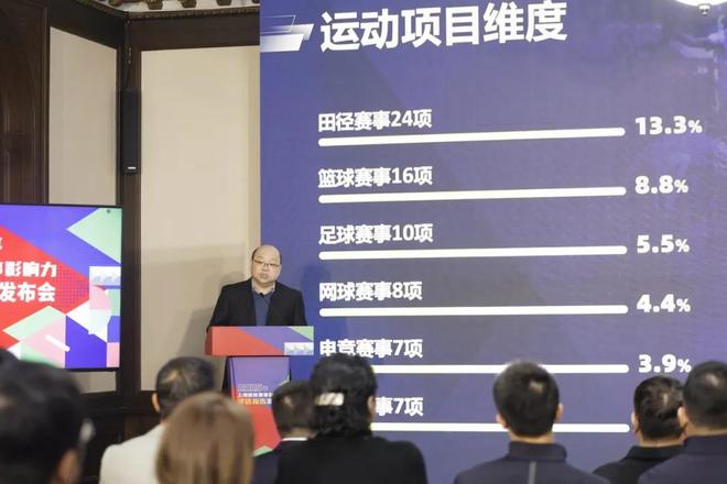 九游体育2025年上海体育赛事交出亮眼成绩单(图4)