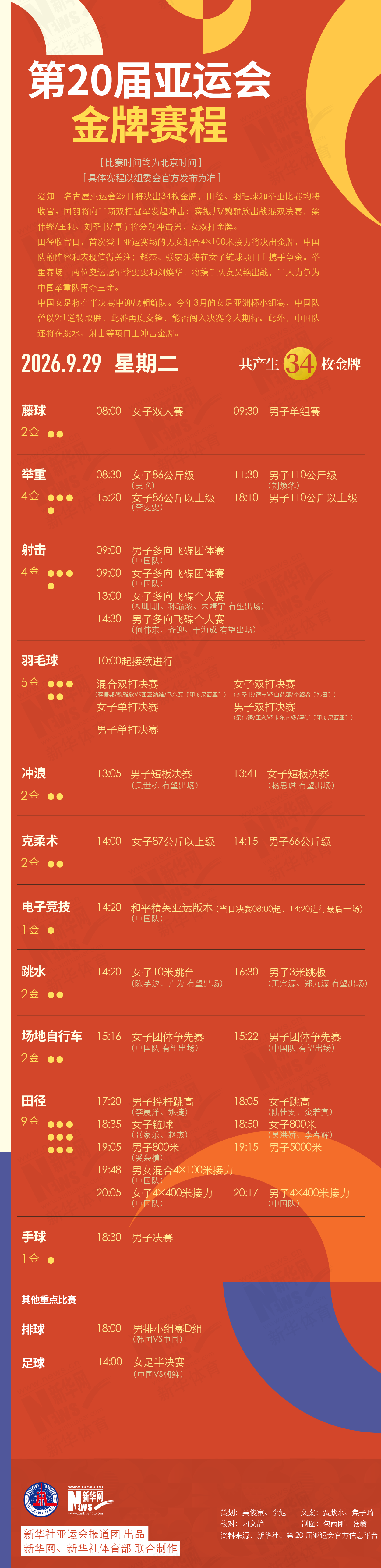 九游体育econtent(图5)